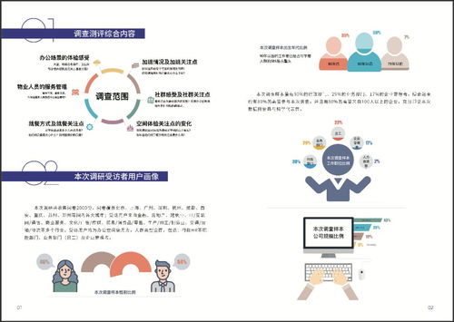 中國商務(wù)寫字樓空間與服務(wù)體驗(yàn)報(bào)告發(fā)布，揭示未來辦公新趨勢